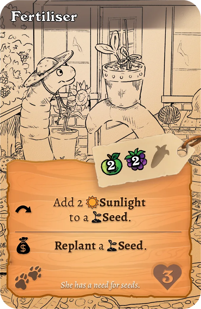Fertiliser card
